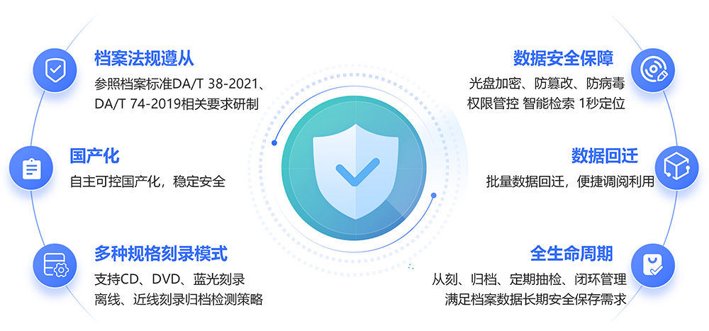 应用优势 应用优势